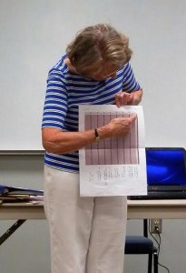 Jacque explains the anatomy of a gamp